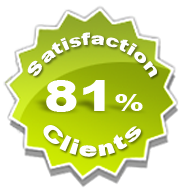 Indice satisfaction clients